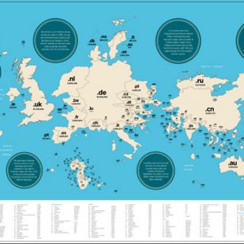 Domeinnaam landenextensies wereldwijd